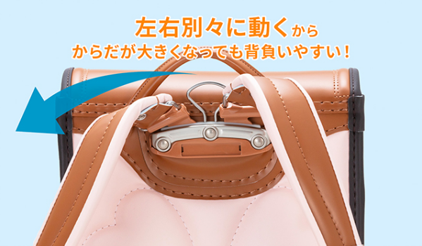 フィットちゃんの背面の画像