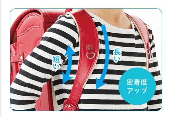 セイバンのランドセルの肩ベルトの画像